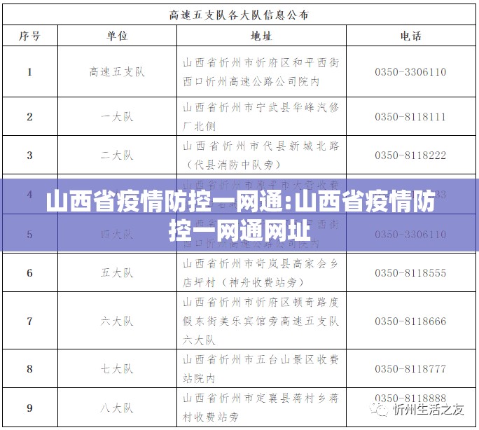 济南疫情封村最新消息，防控措施升级，全力阻断传播链