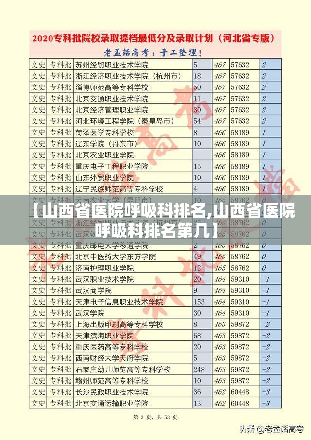 【山西省医院呼吸科排名,山西省医院呼吸科排名第几】