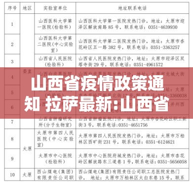 山西省疫情政策通知 拉萨最新:山西省疫情政策通知 拉萨最新消息