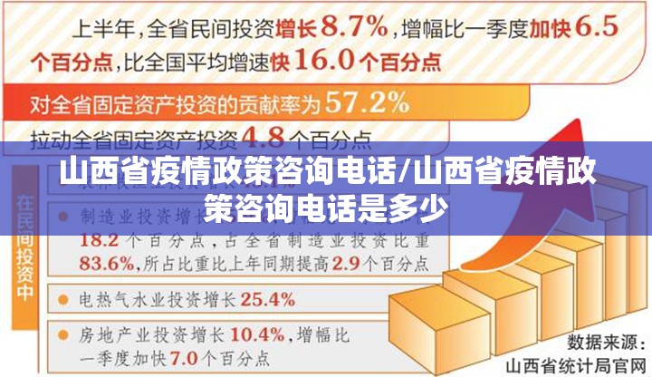 山西省疫情政策咨询电话/山西省疫情政策咨询电话是多少