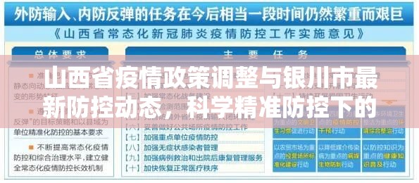 山西省疫情政策调整与银川市最新防控动态，科学精准防控下的区域应对策略