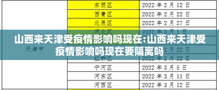 山西来天津受疫情影响吗现在:山西来天津受疫情影响吗现在要隔离吗