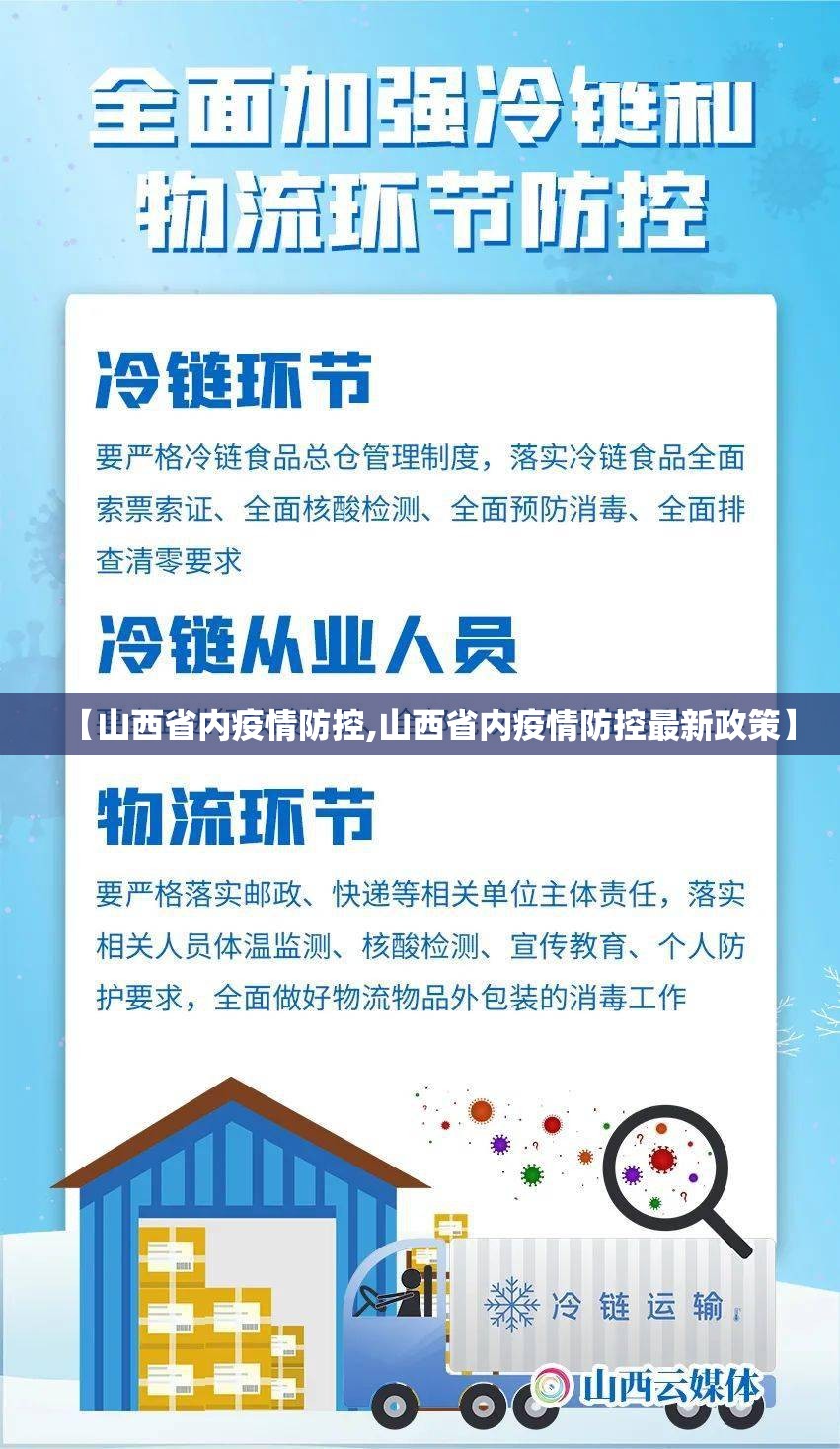 【山西省内疫情防控,山西省内疫情防控最新政策】