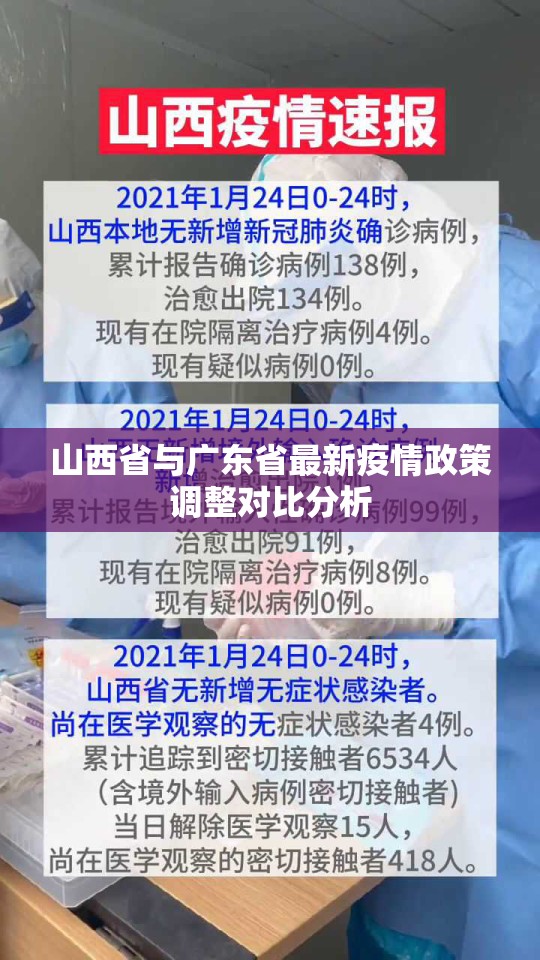 山西省与广东省最新疫情政策调整对比分析