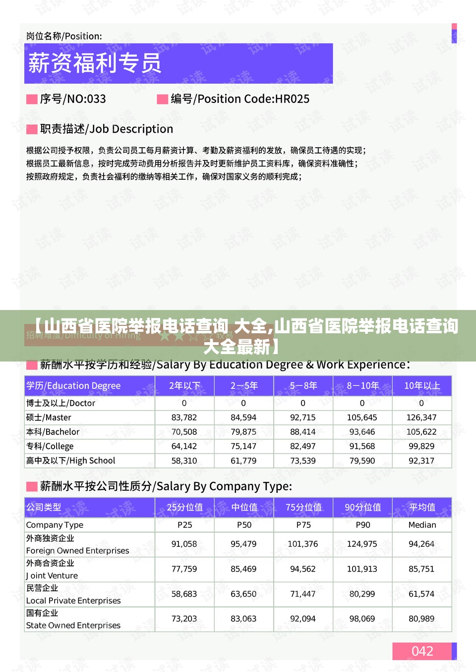【山西省医院举报电话查询 大全,山西省医院举报电话查询 大全最新】