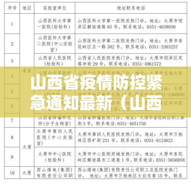山西省疫情防控紧急通知最新（山西省疫情防控紧急通知最新消息）