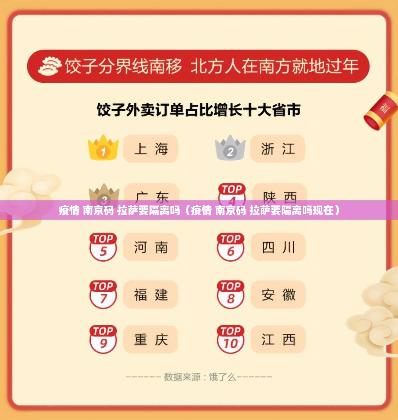 疫情 南京码 拉萨要隔离吗（疫情 南京码 拉萨要隔离吗现在）