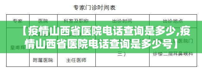 【疫情山西省医院电话查询是多少,疫情山西省医院电话查询是多少号】