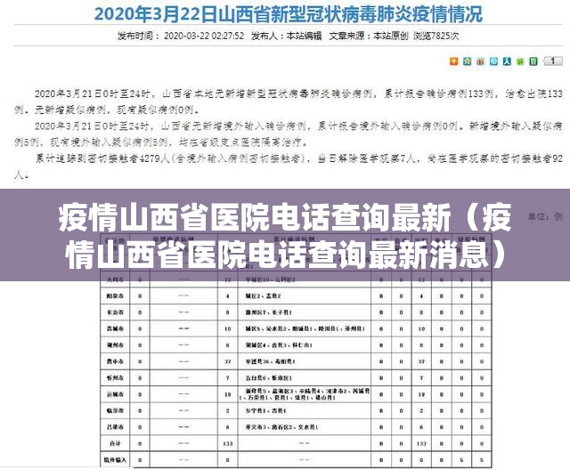 疫情山西省医院电话查询最新（疫情山西省医院电话查询最新消息）