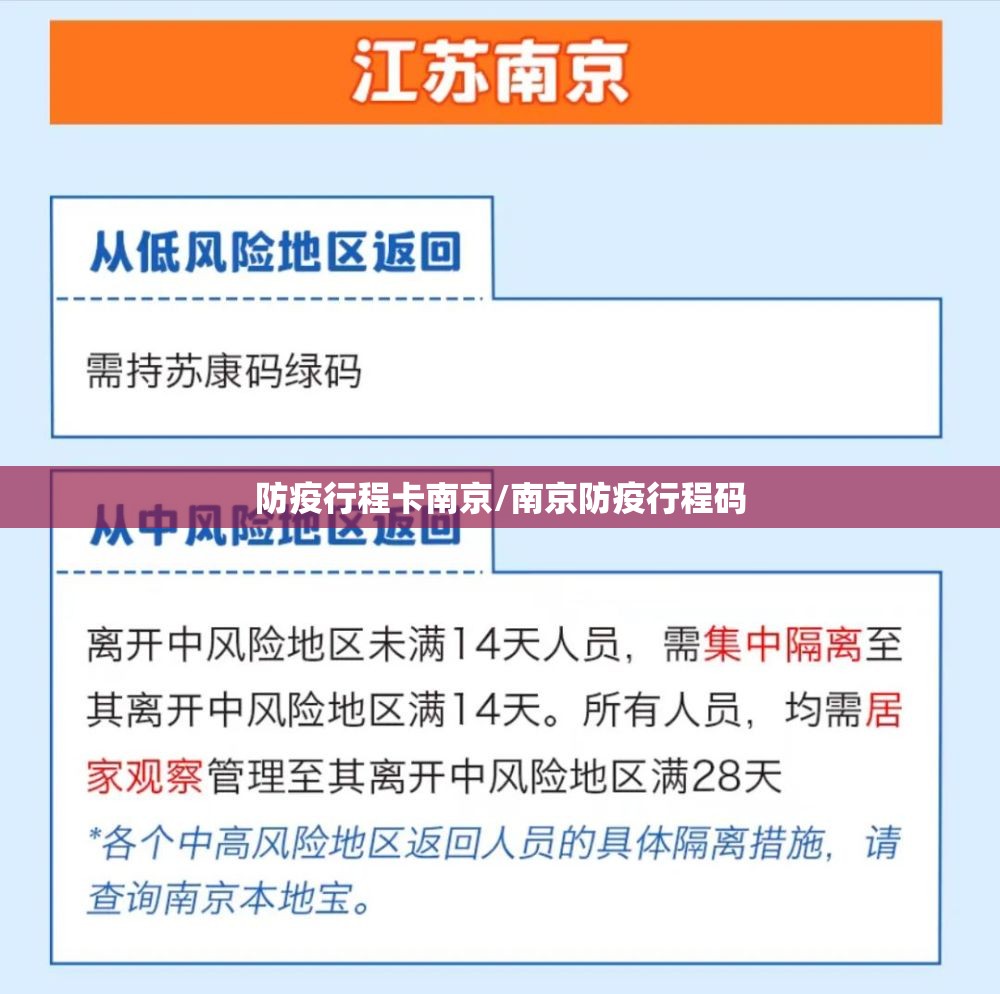 防疫行程卡南京/南京防疫行程码