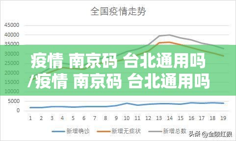 疫情 南京码 台北通用吗/疫情 南京码 台北通用吗现在