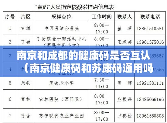 南京和成都的健康码是否互认（南京健康码和苏康码通用吗）