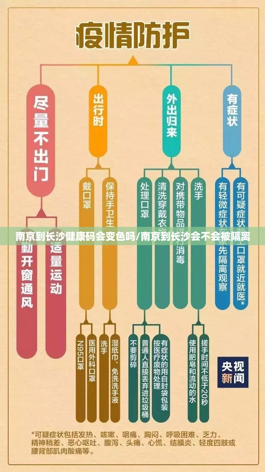 南京到长沙健康码会变色吗/南京到长沙会不会被隔离