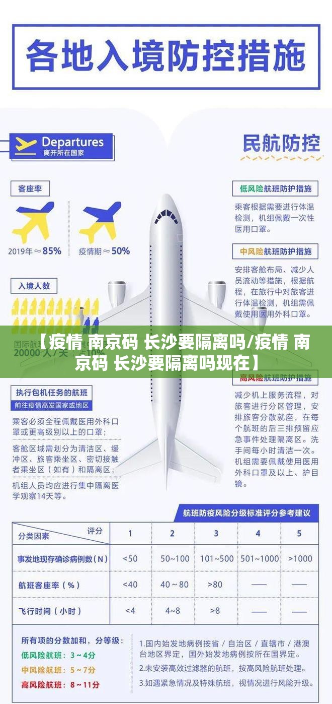 【疫情 南京码 长沙要隔离吗/疫情 南京码 长沙要隔离吗现在】