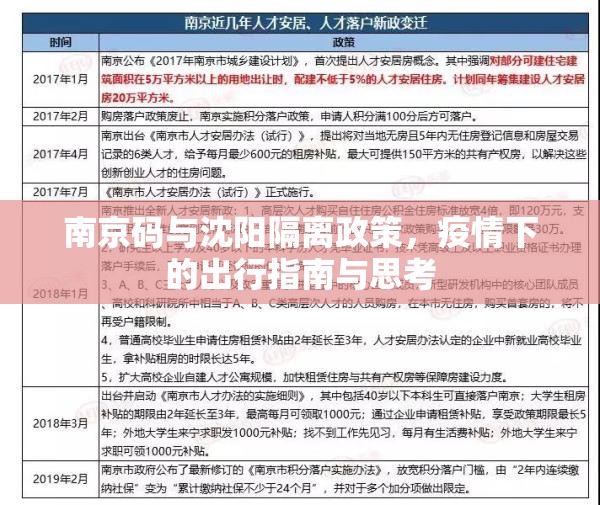 南京码与沈阳隔离政策，疫情下的出行指南与思考