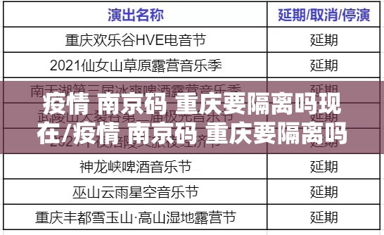 疫情 南京码 重庆要隔离吗现在/疫情 南京码 重庆要隔离吗