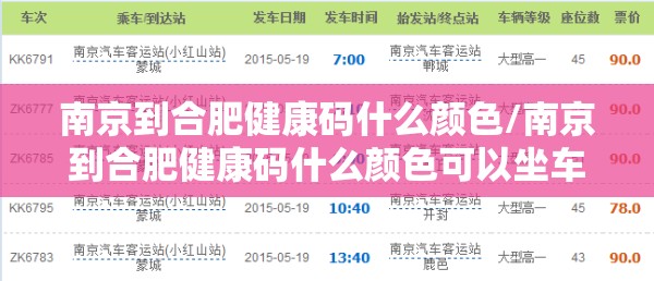 南京到合肥健康码什么颜色/南京到合肥健康码什么颜色可以坐车