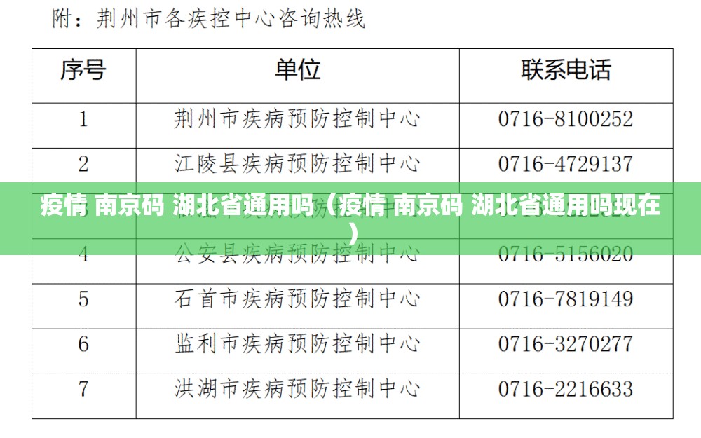 疫情 南京码 湖北省通用吗（疫情 南京码 湖北省通用吗现在）