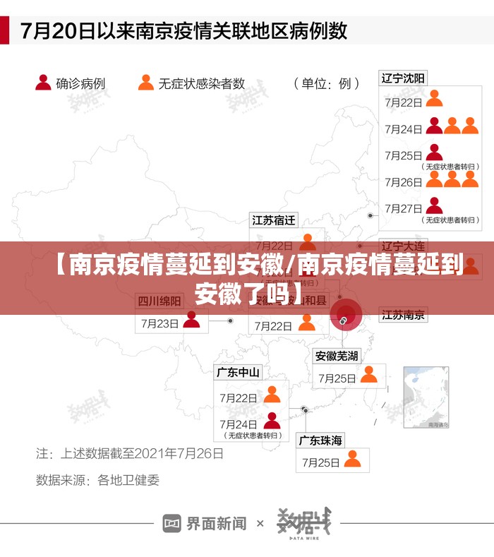 【南京疫情蔓延到安徽/南京疫情蔓延到安徽了吗】