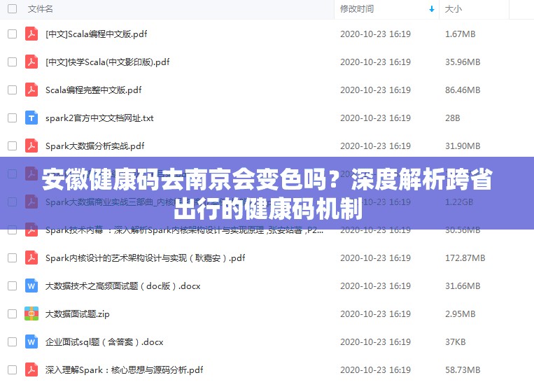 安徽健康码去南京会变色吗？深度解析跨省出行的健康码机制