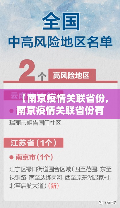【南京疫情关联省份,南京疫情关联省份有哪些】
