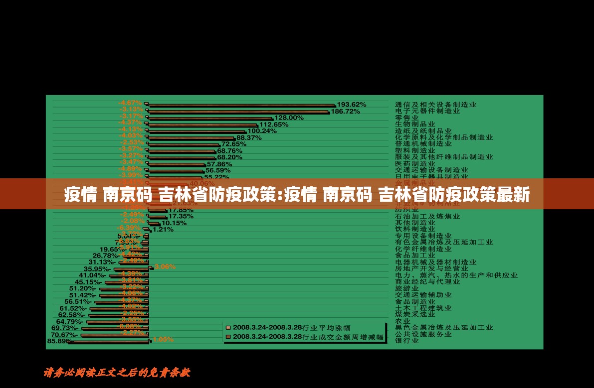 疫情 南京码 吉林省防疫政策:疫情 南京码 吉林省防疫政策最新