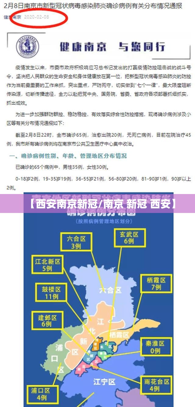 【西安南京新冠/南京 新冠 西安】