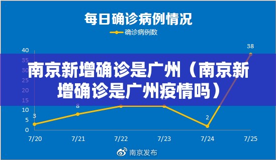 南京新增确诊是广州（南京新增确诊是广州疫情吗）