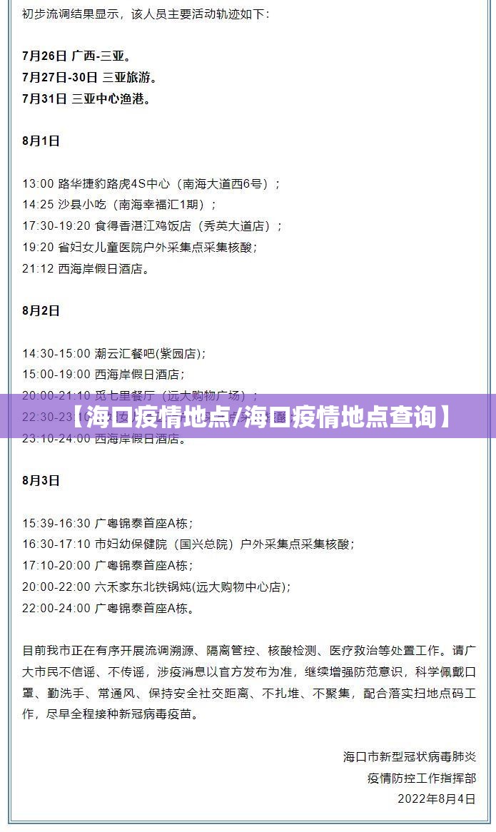 【海口疫情地点/海口疫情地点查询】