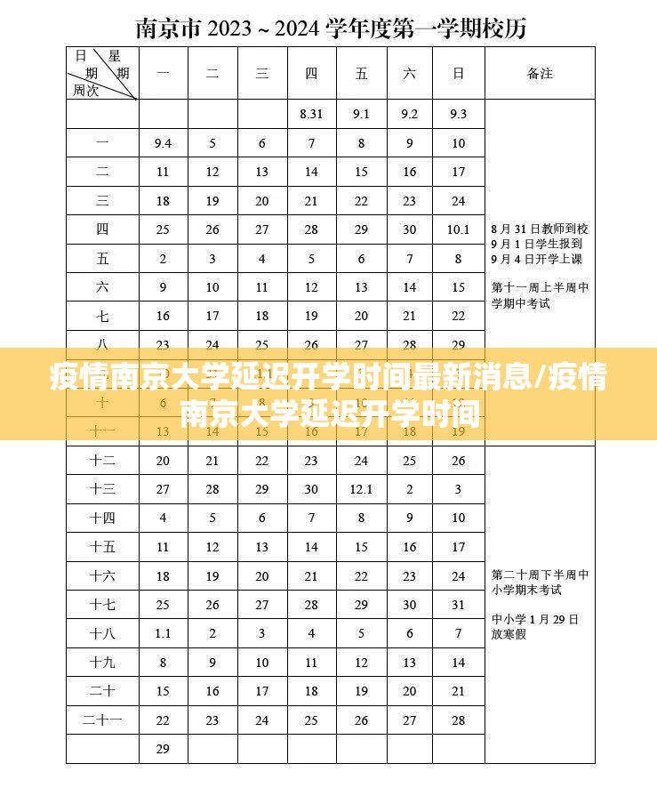 疫情南京大学延迟开学时间最新消息/疫情南京大学延迟开学时间