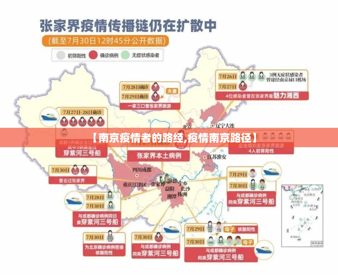【南京疫情者的路经,疫情南京路径】