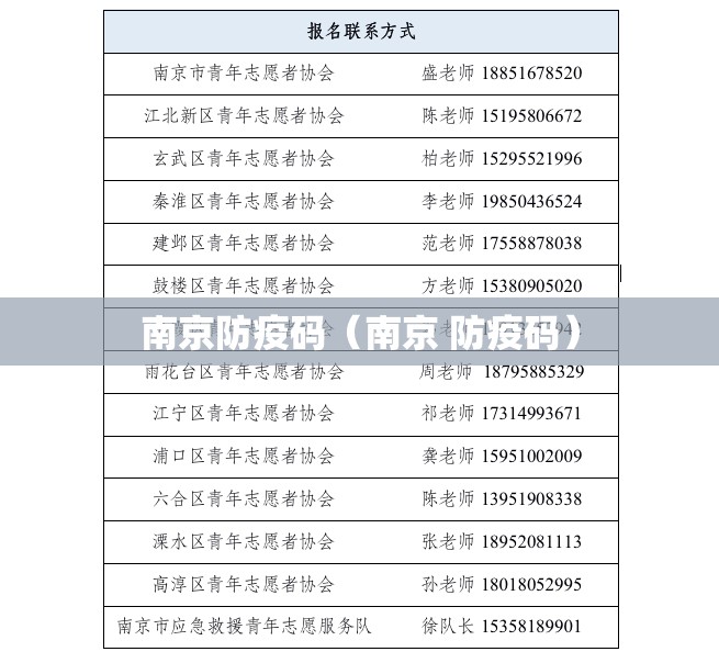 南京防疫码（南京 防疫码）