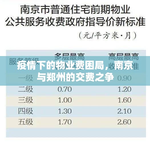 疫情下的物业费困局，南京与郑州的交费之争