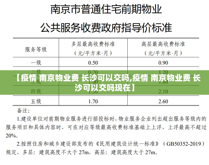 【疫情 南京物业费 长沙可以交吗,疫情 南京物业费 长沙可以交吗现在】