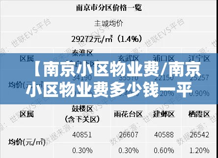 【南京小区物业费/南京小区物业费多少钱一平米】