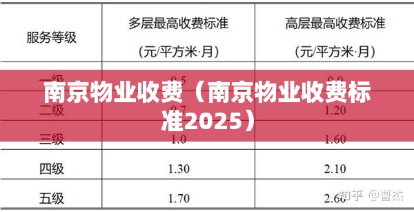 南京物业收费（南京物业收费标准2025）