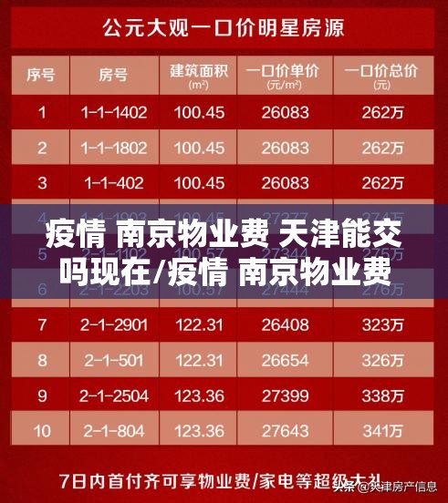 疫情 南京物业费 天津能交吗现在/疫情 南京物业费 天津能交吗