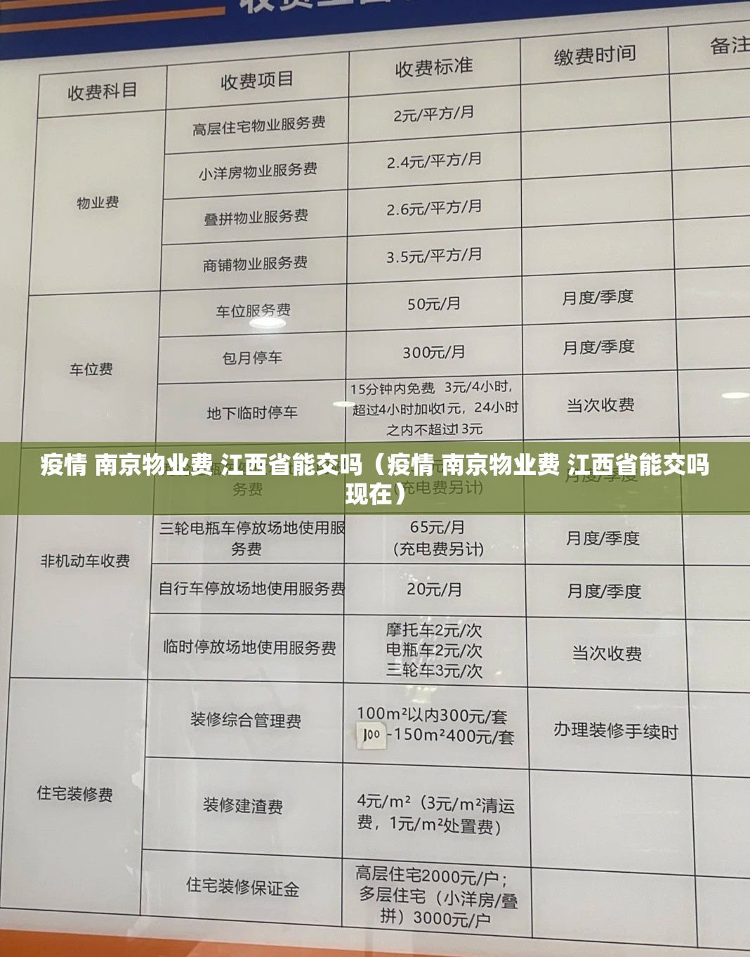 疫情 南京物业费 江西省能交吗（疫情 南京物业费 江西省能交吗现在）