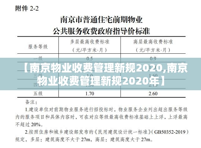 【南京物业收费管理新规2020,南京物业收费管理新规2020年】