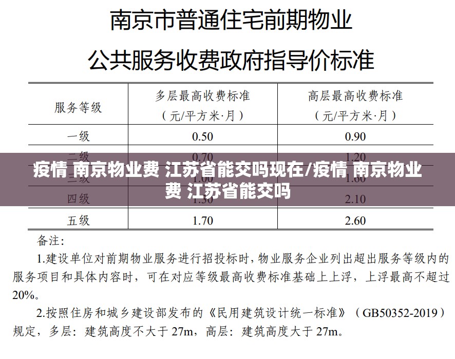 疫情 南京物业费 江苏省能交吗现在/疫情 南京物业费 江苏省能交吗