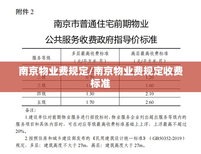 南京物业费规定/南京物业费规定收费标准