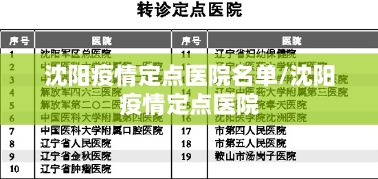 沈阳疫情定点医院名单/沈阳疫情定点医院
