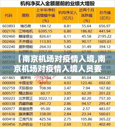 【南京机场对疫情入境,南京机场对疫情入境人员要求】