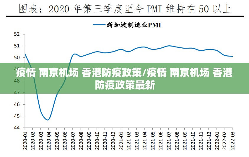 疫情 南京机场 香港防疫政策/疫情 南京机场 香港防疫政策最新