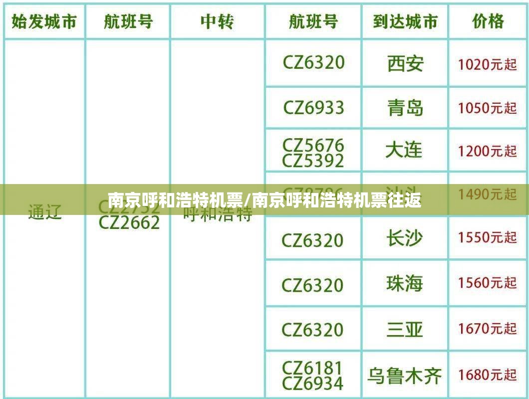 南京呼和浩特机票/南京呼和浩特机票往返