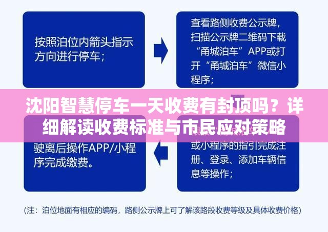 沈阳智慧停车一天收费有封顶吗？详细解读收费标准与市民应对策略