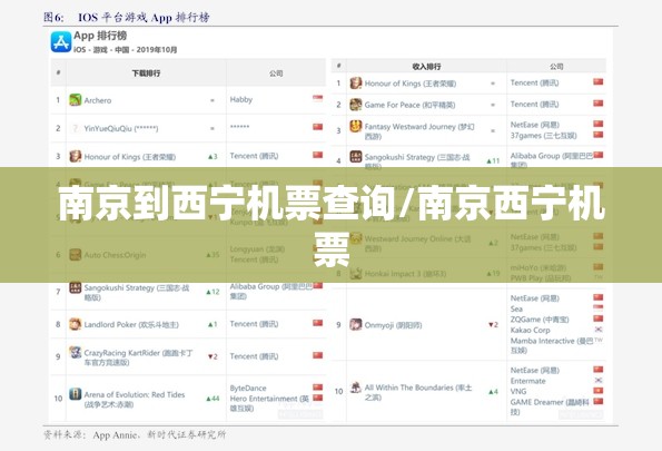 南京到西宁机票查询/南京西宁机票