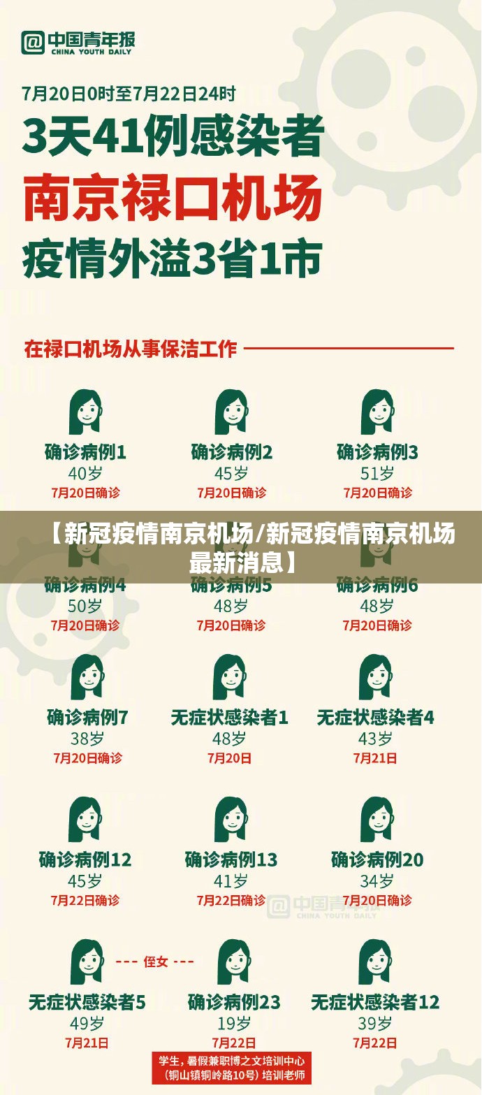【新冠疫情南京机场/新冠疫情南京机场最新消息】
