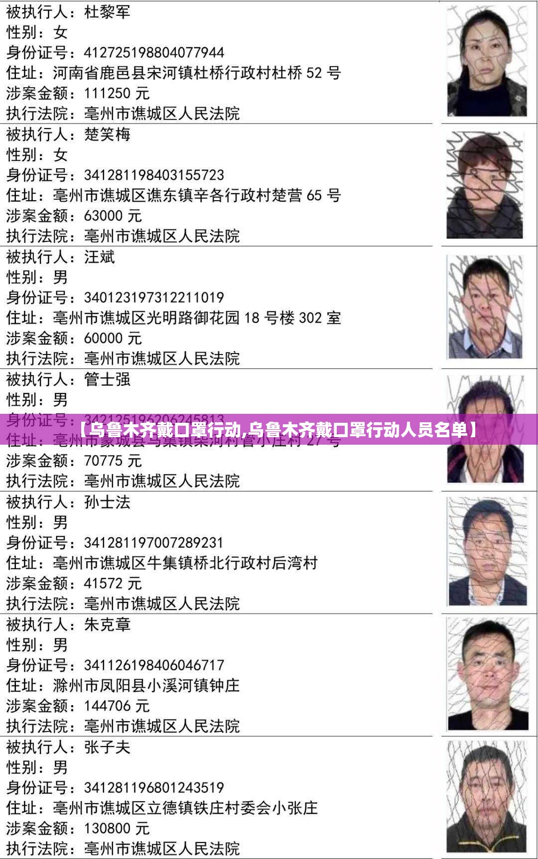 【乌鲁木齐戴口罩行动,乌鲁木齐戴口罩行动人员名单】