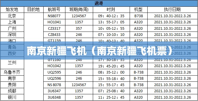 南京新疆飞机（南京新疆飞机票）